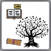 1 to 12 Class Subject